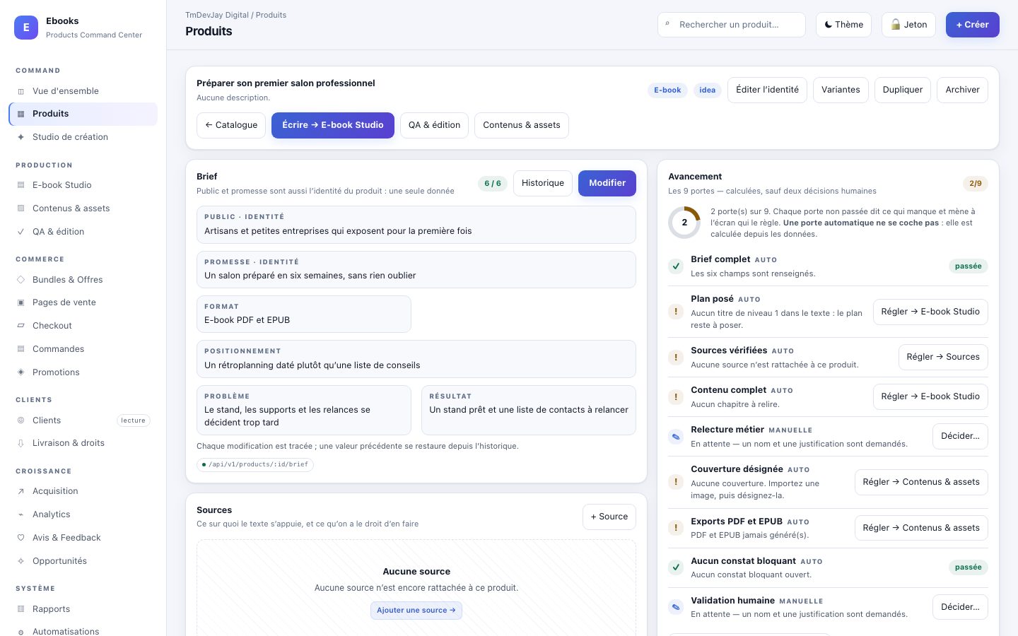 Écran « Fiche produit et ses neuf portes » de Produits digitaux, capturé tel quel